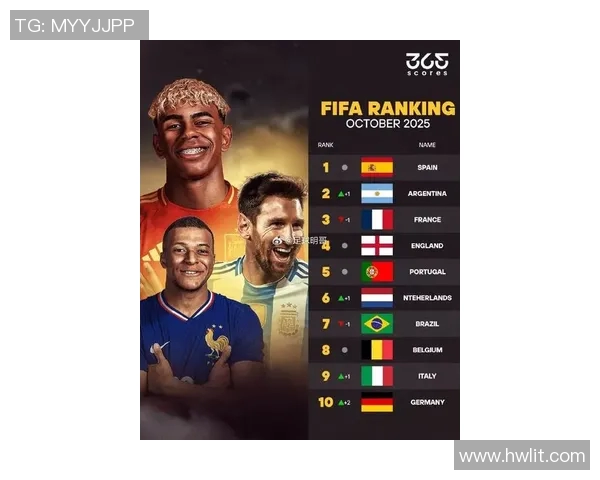 全球足球排行榜最新动态分析与各大球队实力对比探讨