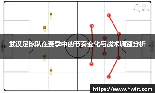武汉足球队在赛季中的节奏变化与战术调整分析