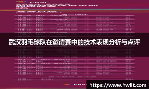 武汉羽毛球队在邀请赛中的技术表现分析与点评